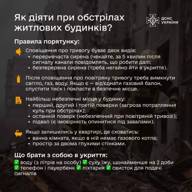 Інфографіка ДСНС із правилами безпеки під час обстрілів на тлі рятувальника